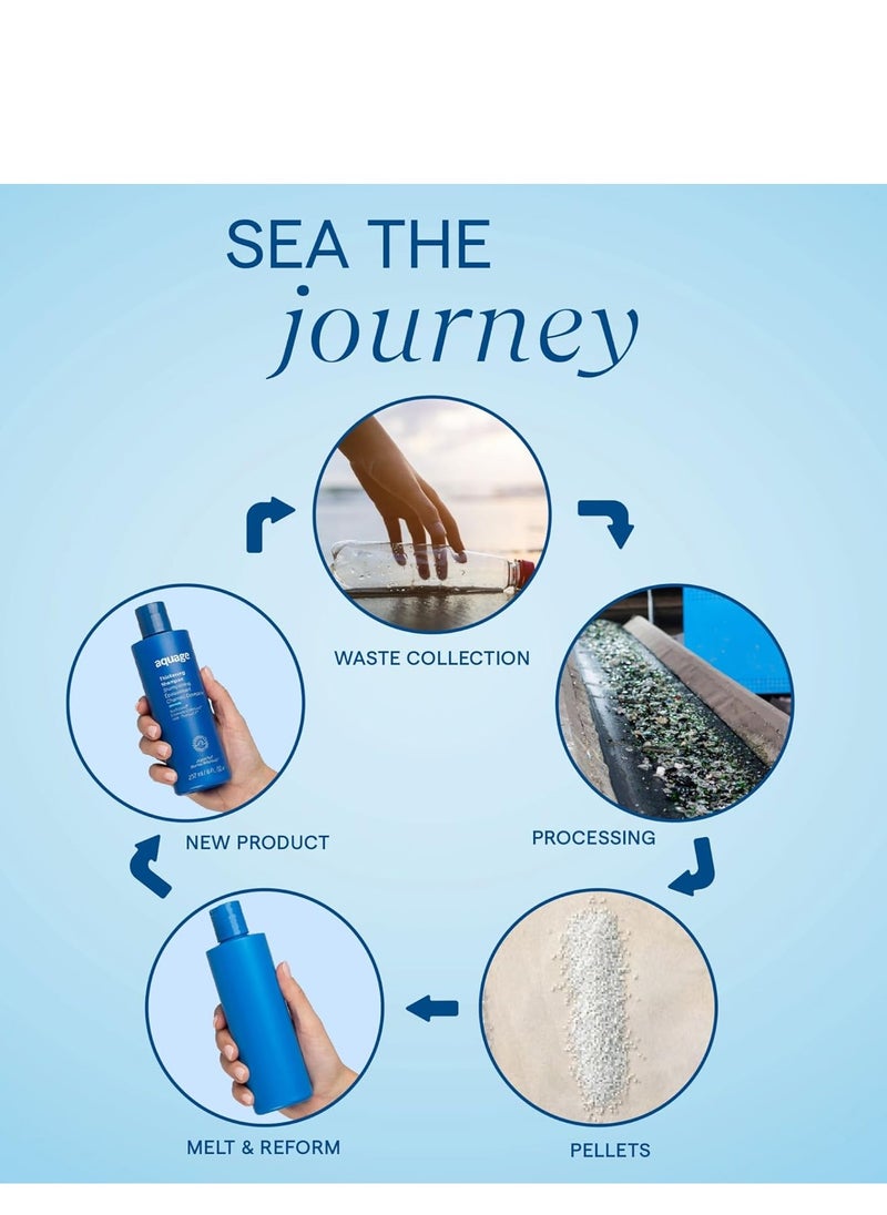 Aquage AQUAGE. SeaExtend Strengthening Shampoo - Mineral-Rich Bio-Strengtheners And A Rejuvenating Blend Of Algasilk Improve Strength And Help Reduce Breakage, 33.8  - Image 3
