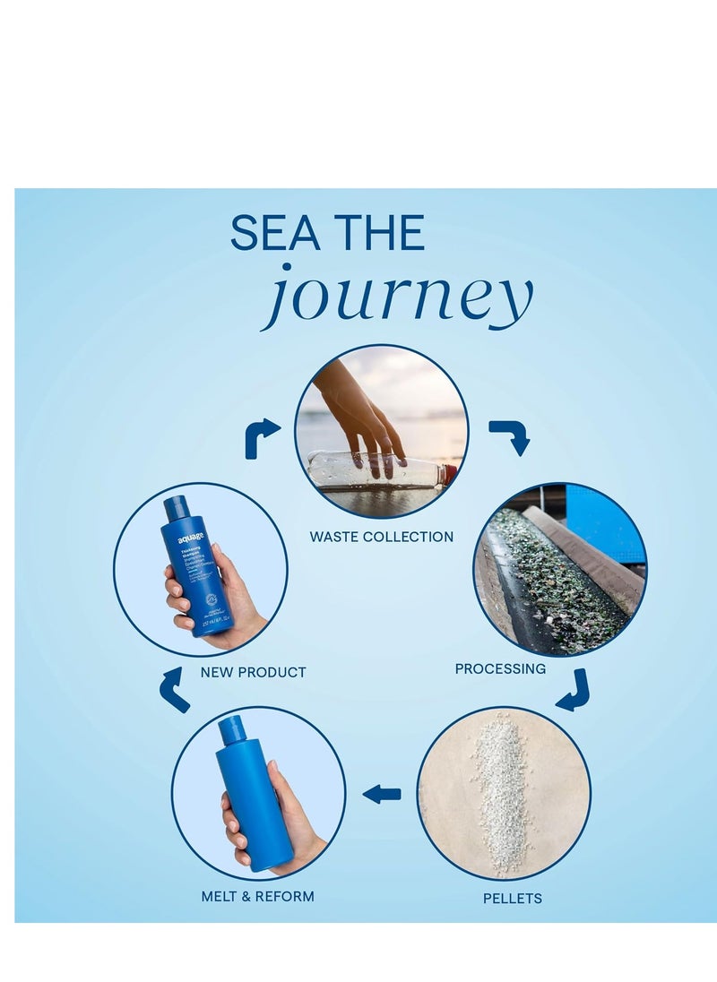 Aquage AQUAGE. SeaExtend Strengthening Shampoo - Mineral-Rich Bio-Strengtheners And A Rejuvenating Blend Of Algasilk Improve Strength And Help Reduce Breakage, 33.8  - Image 4