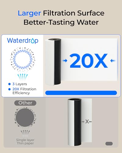 Waterdrop 10UB PRO Under Sink Water Filter, No Drilling Required, Time Reminder, with Brushed Nickel Faucet, Reduces Lead, Chlorine, Bad Taste & Odor, 11000 Gallons, Does not Lower TDS - Image 5