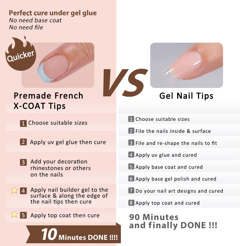 French Gel Nail Tips 150 Pcs 3-In-1 Pre-Applied Base Coat & Primer - No Primer Needed Soft Gel Tips for Nail Art DIY Beginners Home Salon Use - Image 3