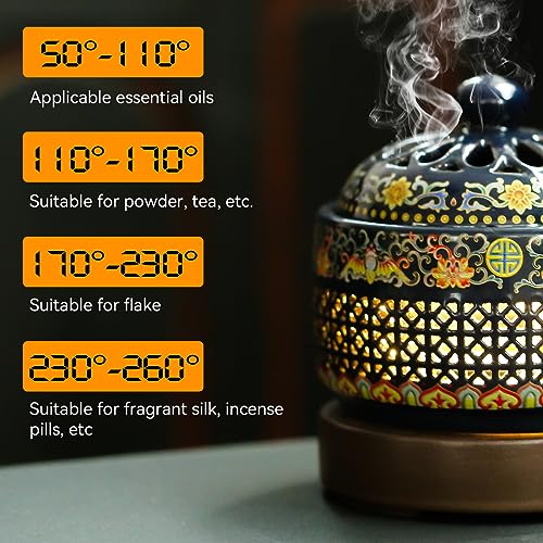 ISSNW Ceramic Holder Electric Incense Burner Enamel Built-in LED Lights Simulate Flames, Classical, Elegant and High-end Hollow Design - Image 4