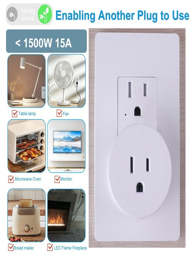 Greencycle Remote Switch Outlet,GreenCyle Remote Control Outlet Plug with Switch,Wireless On/Off Light Switches Wall Mounted,15A/1500W,TUV List,No Wiring Needed,500ft RF Range,for Lamp,Fans,Household Appliances - Image 5
