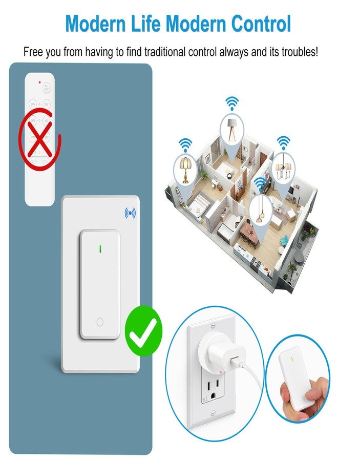 Greencycle Remote Switch Outlet,GreenCyle Remote Control Outlet Plug with Switch,Wireless On/Off Light Switches Wall Mounted,15A/1500W,TUV List,No Wiring Needed,500ft RF Range,for Lamp,Fans,Household Appliances - Image 2