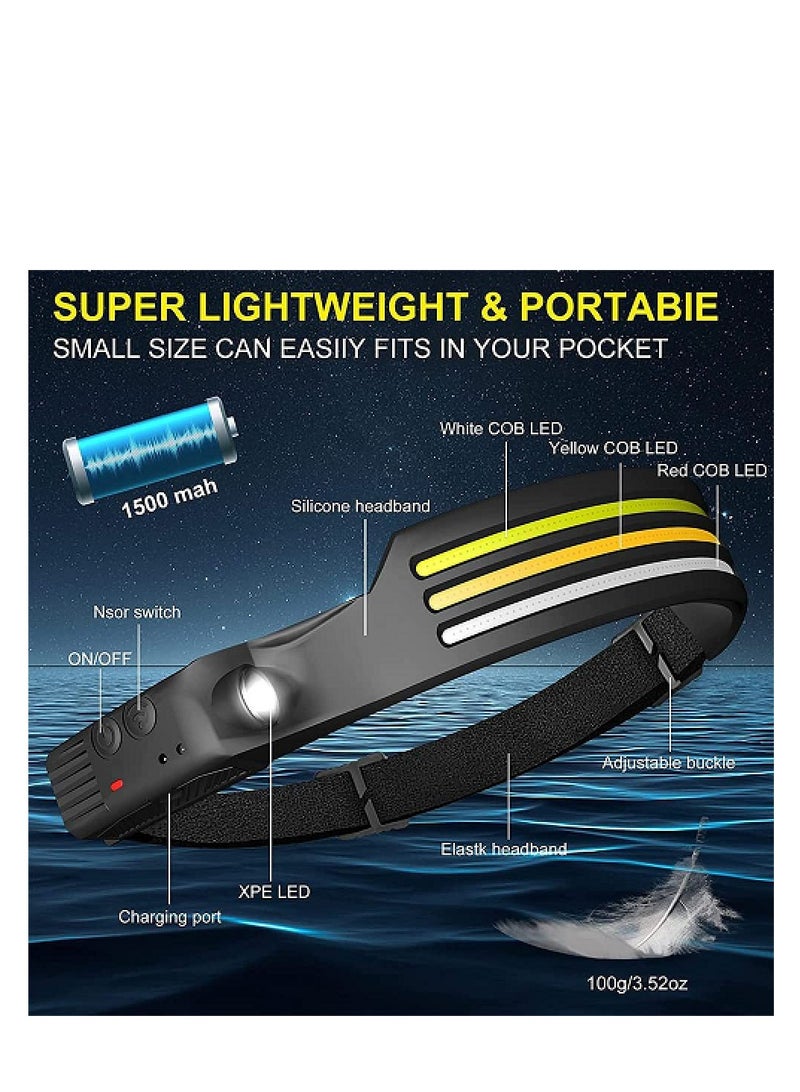 3 Rows Headlamp  Torch - Wireless LED Rechargeable Camping Headlamp, 230° Lighting Headlamp with Motion Sensor, Lightweight, Weatherproof, Headlamp with 2 Light Sources, Flashlight for Camping, Hikin - Image 1