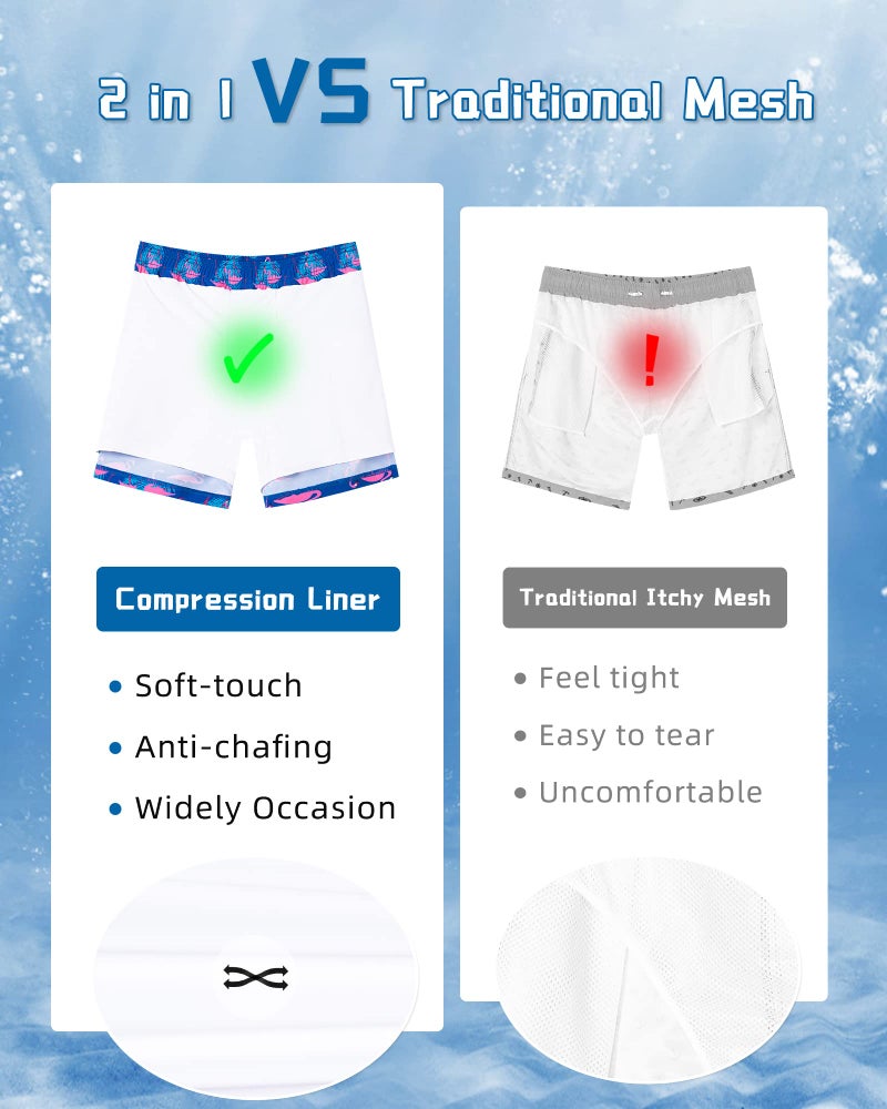 SURF CUZ Mens Swim Trunks with Compression Liner Mens Swimming Trunks 5 Inch Bathing Suit with Zipper Pockets Quick Dry Swim Shorts Navy Flamingo Large - Image 5