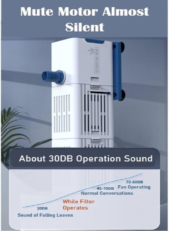 فلتر داخلي من سلسلة VAYINATO YQP لأحواض أسماك الزينة | هادئ للغاية ~30 ديسيبل | ترشيح متعدد الطبقات | استهلاك منخفض للطاقة (YQP-300F | 3 واط | 370 لتر/ساعة) - Image 5