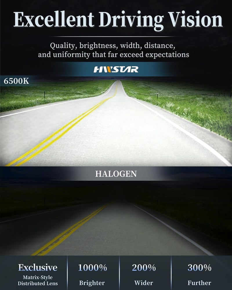 HWSTAR New 180W 1000% Bright H6054 5x7 7x6 Led Headlights Compatible with Jeep Cherokee XJ Wrangler YJ Emark DOT Anti-glare Turn Signal Hi/Low Sealed Beam Ford Chevy GMC Toyota Nissan van pickup etc - Image 3