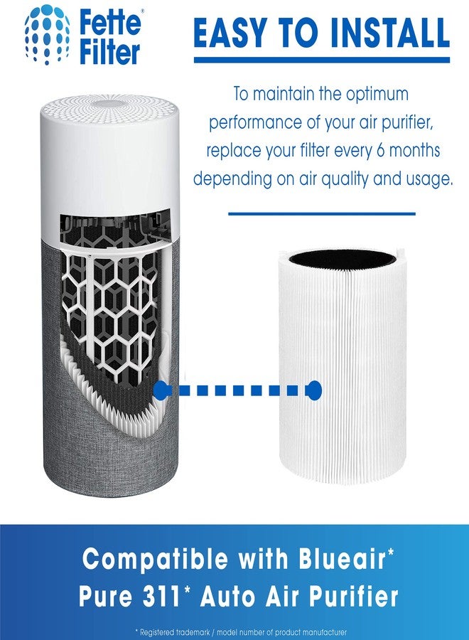 Fette Filter - 311 Air Purifier Replacement Filters, Compatible with Blueair Pure 311 High-efficiency 2-in-1 Filtration Systems, Particle Filter + Carbon Filter (Pack of 2) - Image 3