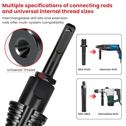 REKCKRUL 6pcs Premium Firewood Log Splitter Drill Bit Set with Detachable Design, 50mm Heavy Duty Wood Splitting Screw Cone - 2 Replaceable Drill bits & Gloves, for Electric Drill, Kindling Splitter - Image 5
