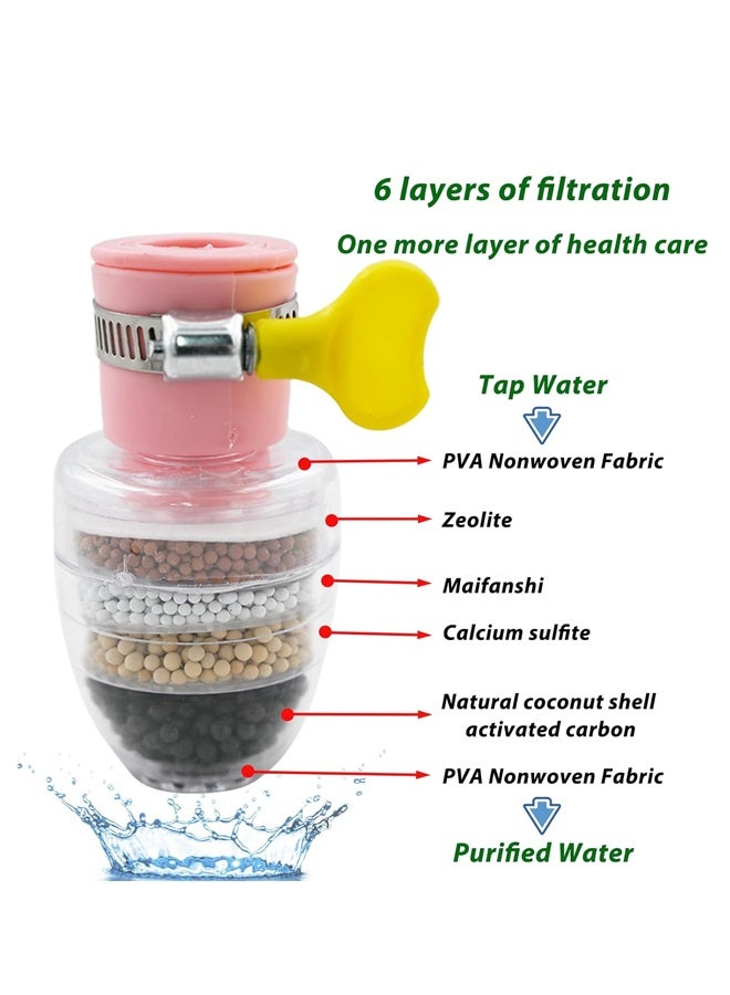 هومستر 3 جهاز كمبيوتر شخصي صنبور تصفية المياه، 6 طبقة خرطوشة الكربون المنشط تصفية الصنبور تصفية المياه، استبدالات تصفية المياه للمغسلة تنطبق 1/2 بوصة - 3/4 بوصة الصنبور - Image 2