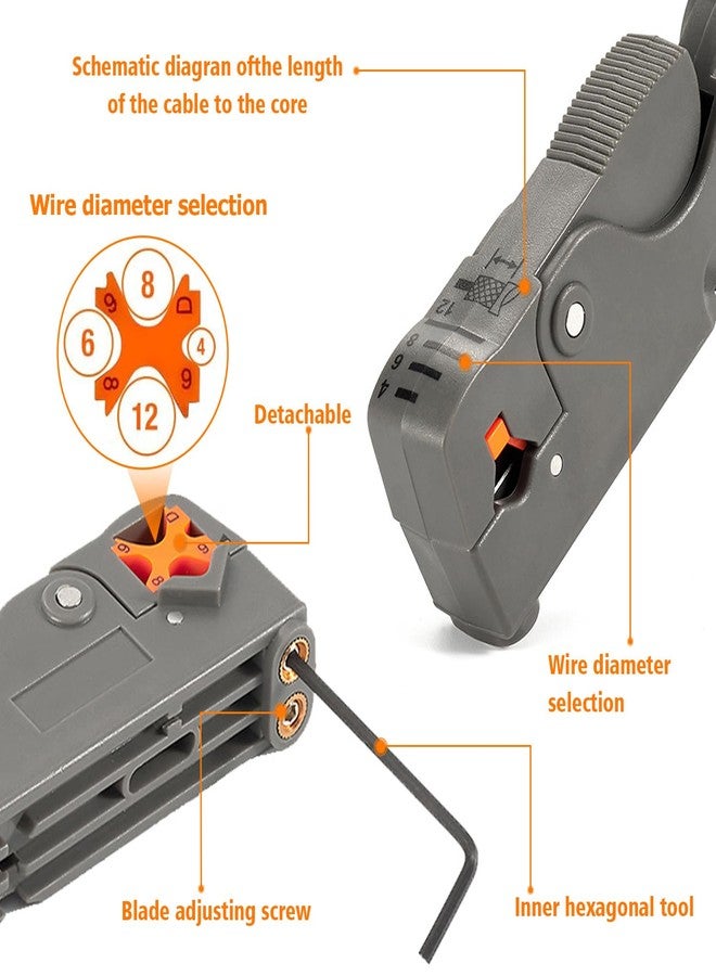 HUAREW Rotary Coaxial Cable Stripper Cutter Tool, Cable Stripper Coaxial Wire Coax Stripping Tool RG6 RG62 RG58 RG59 Universal (Pack of 2) - Image 4