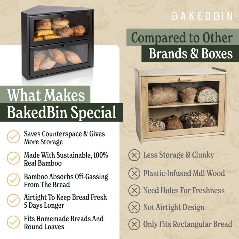 BakedBin Corner Bread Box for Kitchen Countertop - New 2026 Airtight Design - Extra Large, Double Layer Black BreadBox, Vintage Storage for Homemade Bread, Under Cabinet Organizer - Image 5