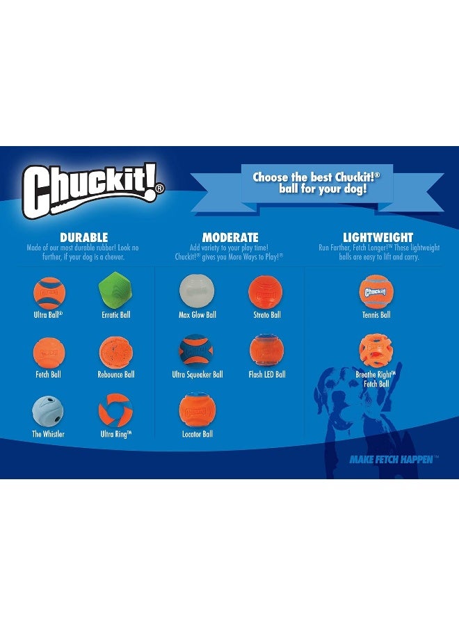 CHUCKIT! FETCH MEDLEY SMALL - Image 5