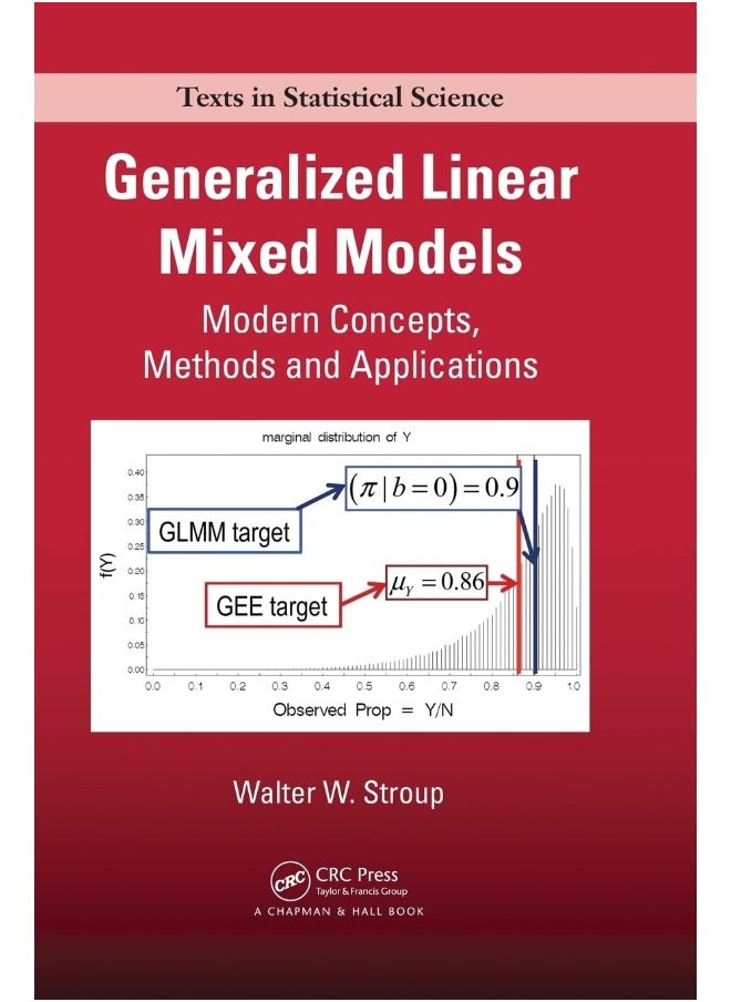 Generalized Linear Mixed Models: Modern Concepts, Methods and Applications