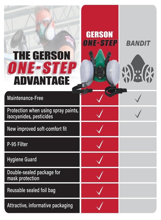 GERSON NIOSH 8311 One Step Disposable Half Mask Respirator Large - Image 5