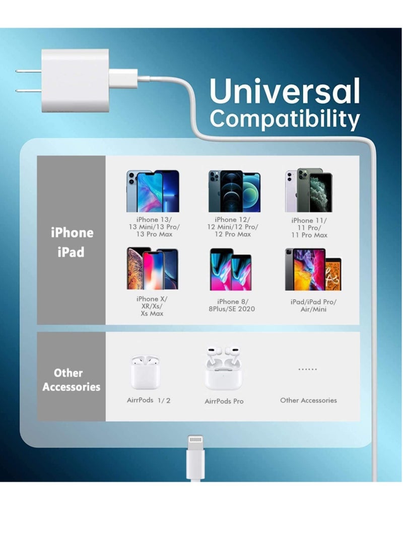 ELTRAZONE - iPhone Fast Charger Cable【Apple MFi Certified】20W PD USB C Wall Charger Type C Power Adapter Lightning Cable Fasting Charging Plug Compatible with iPhone 12/12 Pro/11/XS/Max/XR/X/8 Plus/SE Pad - Image 1
