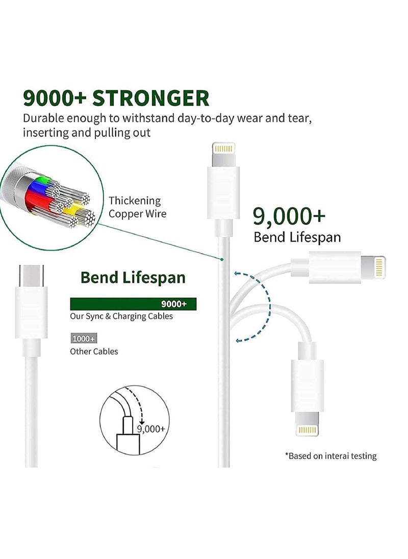 ELTRAZONE - iPhone Fast Charger Cable【Apple MFi Certified】20W PD USB C Wall Charger Type C Power Adapter Lightning Cable Fasting Charging Plug Compatible with iPhone 12/12 Pro/11/XS/Max/XR/X/8 Plus/SE Pad - Image 1