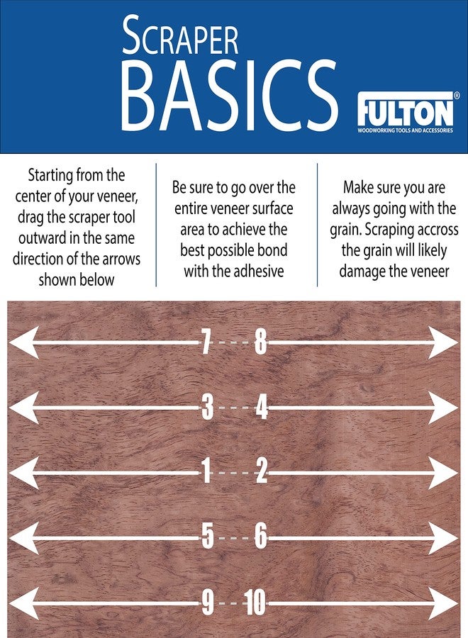 فولتون مكشطة قشرة فولتون ذات حواف مشطوفة ومقبض من الخشب الصلب لتطبيق القشرة على الركائز وإزالة فقاعات الهواء - Image 5
