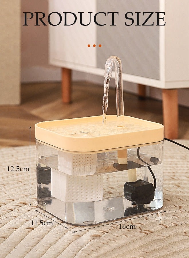 DUNISO Cat Water Fountain Pet Water Dispenser Recirculating Filter  1.5L Water Volume Ultra Quiet Pet Water Fountain for Cats Inside Install portable and detachable whole machine - Image 2