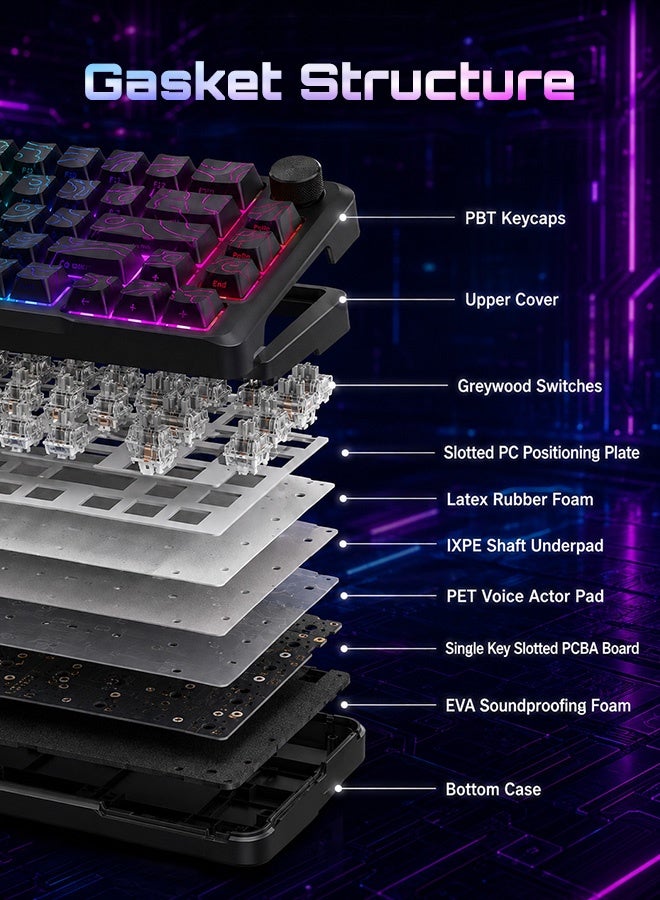 E-YOOSO Z-82 Topographic Wired RGB Gaming Keyboard with Knob, 75% Gasket Mechanical Keyboard Hot Swappable Custom Keyboard with Silver Switches , Ultra-Compact 81 Keys Mechanical Gaming Keyboards with Side Printed PBT Keycaps (Black) - Image 3