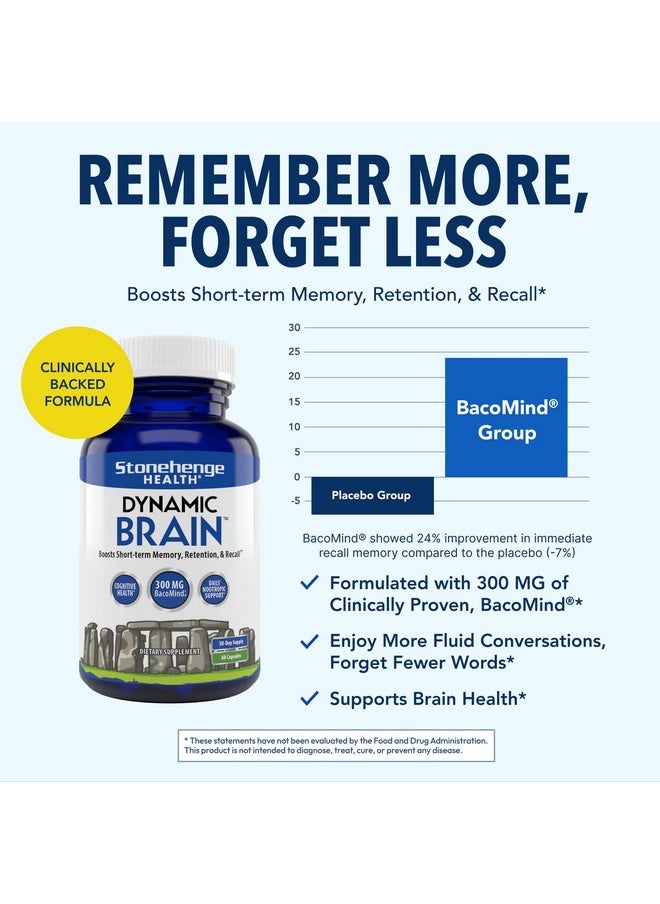 Stonehenge Health Stonehenge Health Dynamic Brain Supplement - New Formula with BacoMind for Memory Acquisition, Retention, & Recall with 40 Unique Nootropic: Choline, Phosphatidylserine, and Huperzine A  - Image 4