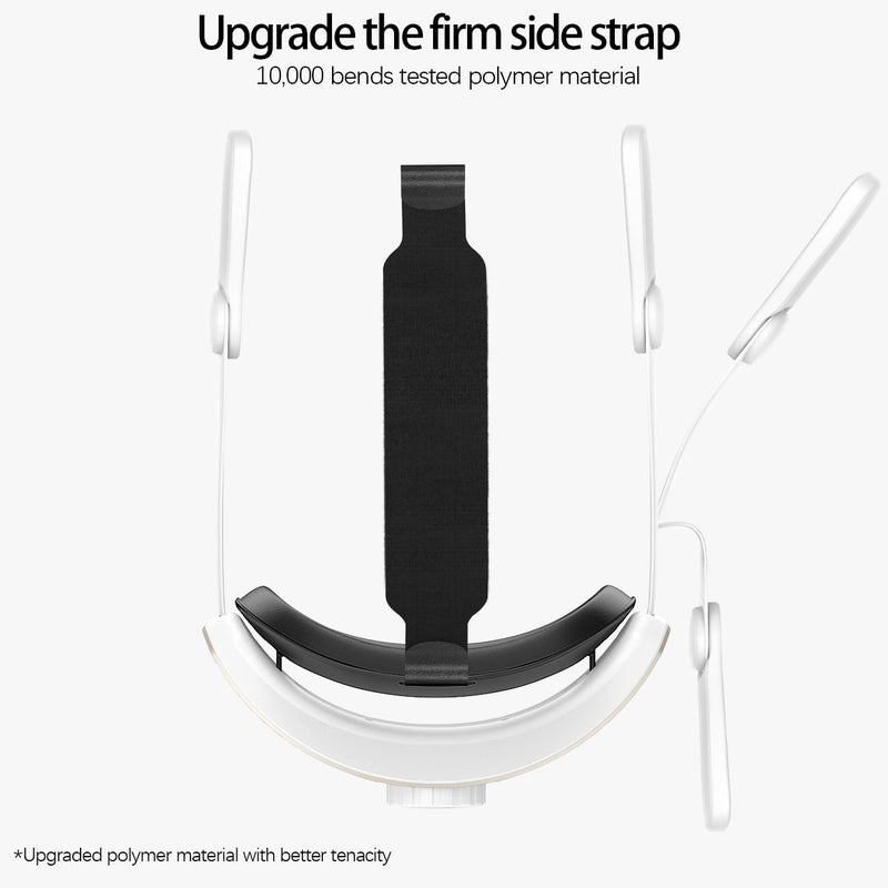 AMZDM Head Strap for Meta Quest 2 VR Headset Elite Strap Adjustable Soft Cushion Headstrap for Oculus Quest 2 Replacement Wihte & Gold - Image 4