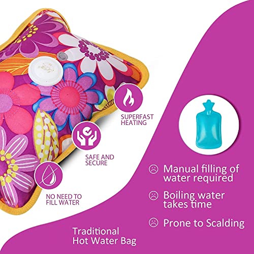 VN CARE Hot Water Bag VN CARE Heating Bag Gel hot Water Bag hot bags for pain relief hot water bags electric hot pack heat pad electric for pain relief electric heating pad for back pain Men & Women with Charging Cord (Multicolour) (Heating Bag) - Image 3