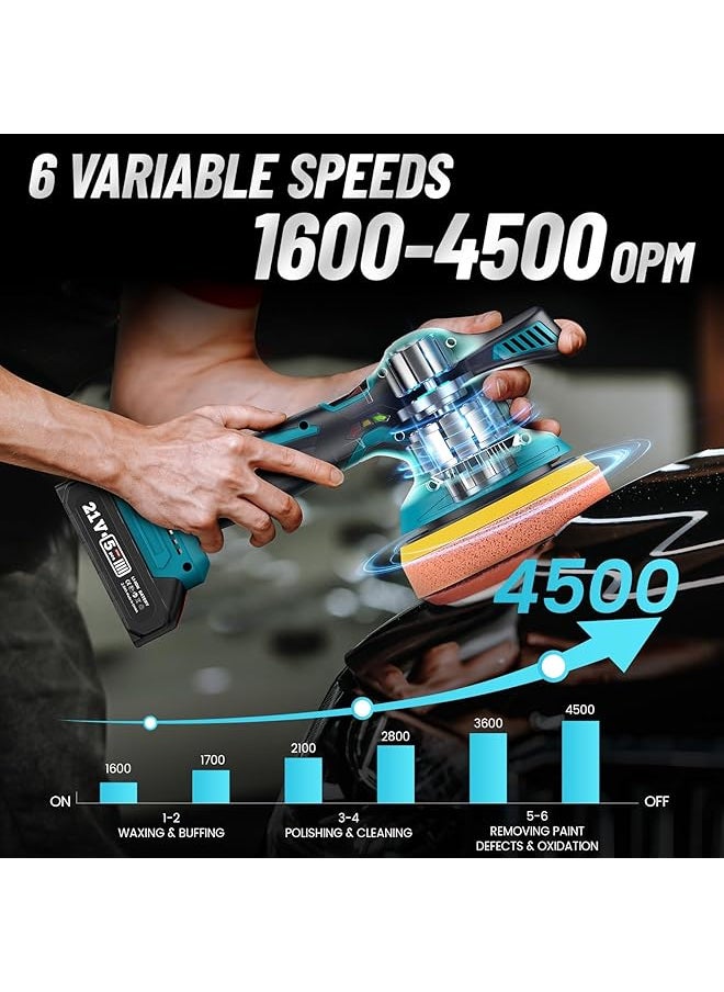 erorex Cordless Buffer Polisher Kit W 2 X 2.0Ah Batteries 6 Inch Orbital Polisher For Car Detailing 6 Variable Speed Car Buffer Waxer Kit For Car Boat Detailing Polishing Scratch Removing  - Image 2