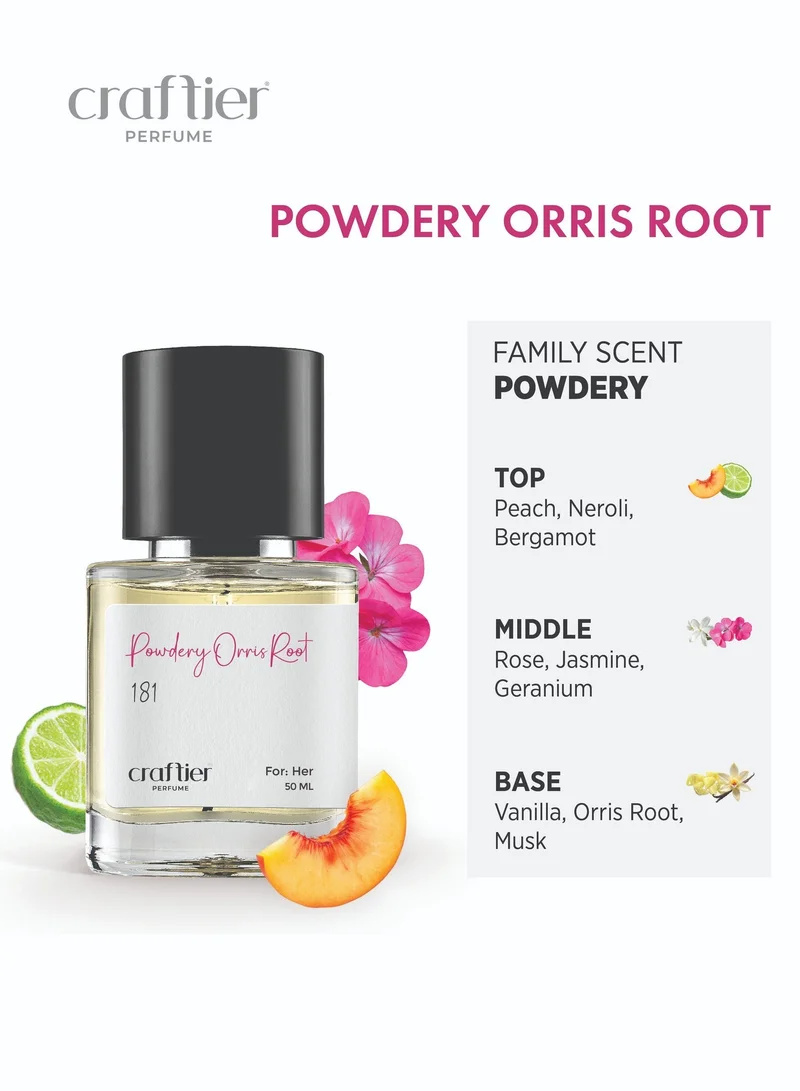 Craftier Perfume Inspired-Enigma POWDERY ORRIS ROOT - Inspired of-ENIGMA, Eau De Parfum for Women - 50ml, Long Lasting Powdery Fragrance Upto 36 Hrs, Travel Size Women's Perfume for Women | Best Price UAE