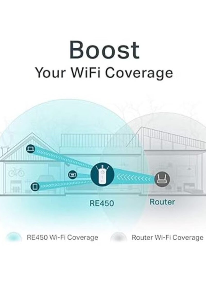 Generic AC1750 WiFi Extender (RE450) PCMag Editor's Choice, Dual-Band WiFi Repeater, Boosts Speeds Up to 1750Mbps, Extends WiFi Range for Smooth Streaming & Gaming  - Image 5