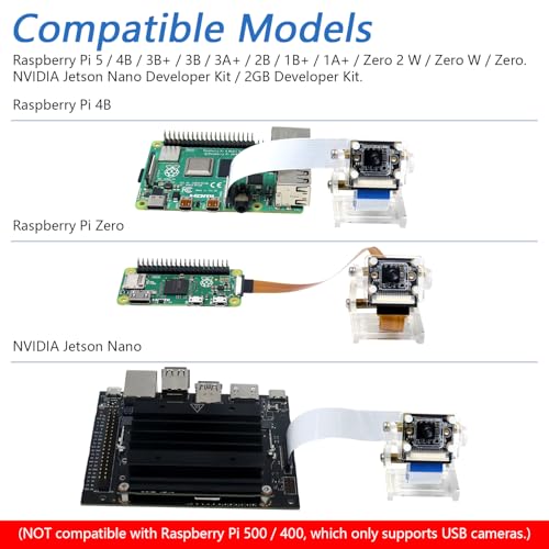 Freenove 8MP Camera for Raspberry Pi 5 4 B 3 B+ A+ Zero 2 W Jetson Nano with Adjustable Holder and Ribbon Cable, 120° Viewing Angle, 1080P 720P Output - Image 3