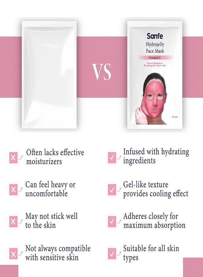 Sanfe Hydrating Face Mask - Image 5