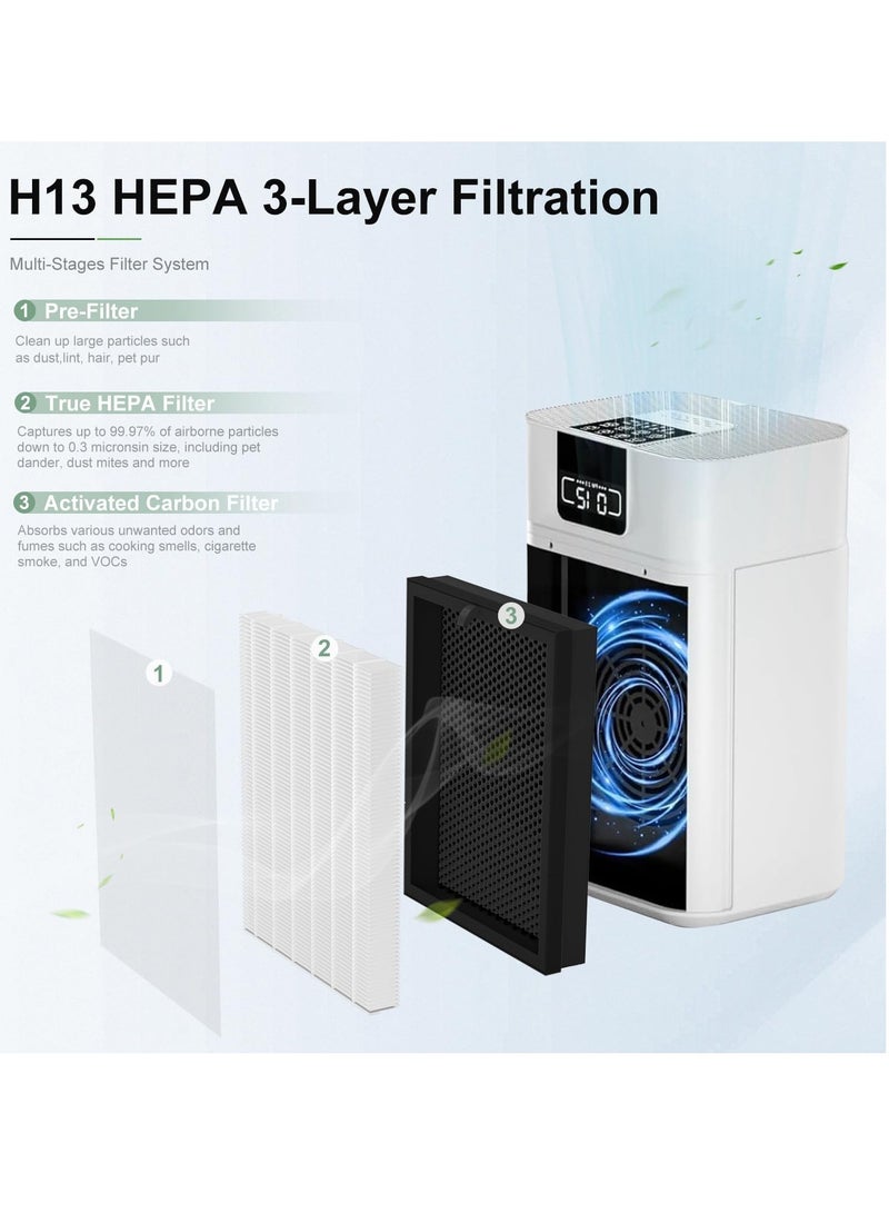 Y&D Air Purifier Cartridge Filter Replacement Filter Activated Carbon Clean Air Dust Removal HEPA-Grade Odor Elimination Morento Compatible Fit for Morento YIOU M1/HY4866 Model 2-Piece Set GCC Homes Essential  - Image 2