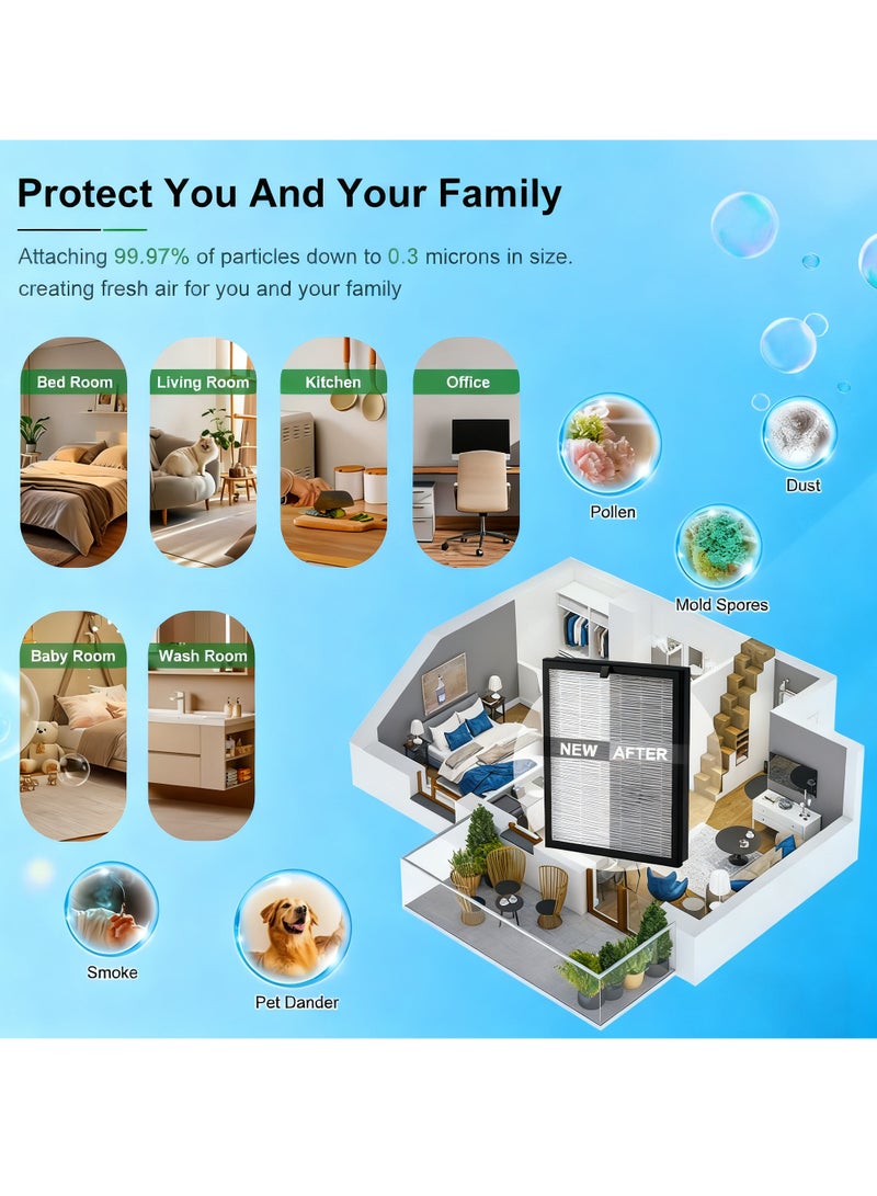 Y&D Morento Genuine Replacement Air Purifier Filter Replaceable Inner Core Filter Activated Carbon Pure Air for Dust Allergens Odors Filter Clean Air Dust Removal 3-in-1 H13 True HEPA-Grade Odor Elimination High Efficiency Dust Pollen Pet Dander Removal 2-Pack Compatible with Morento YIOU M1 Model Changable Filter Suitable for Home Bedroom Office - Image 5