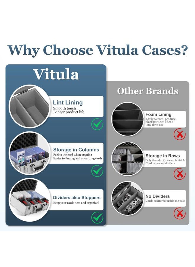 Vitula Vitule Graded Cards Storage Box Fits for 550 TopLoaders or 130 PSA Cards Slabs, 120 Magnetic Holders, Sports Cards Storage Case Compatible with Trading Spots Cards, Lockable Slab Case (L, Silver) - Image 5