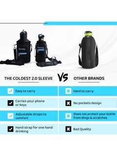 THE COLDEST WATER Coldest Water Bottle Carrier Bag with Adjustable Straps - Travel Friendly Dent Free Design  Extra Phone Pocket Holder Case Pouch Sleeve Cover Fits Insulated Stainless Steel Water Bottle 64 oz  - Image 4