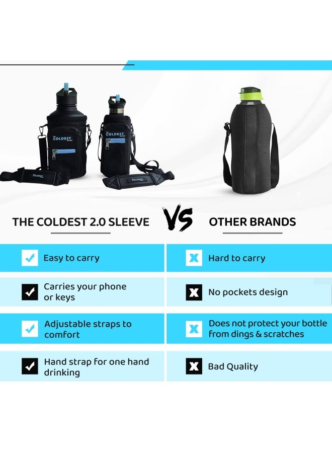 THE COLDEST WATER حقيبة حامل زجاجة الماء الأكثر برودة مع أحزمة قابلة للتعديل - تصميم صديق للسفر خالي من الخدوش مع جيب إضافي لحافظة الهاتف - Image 4