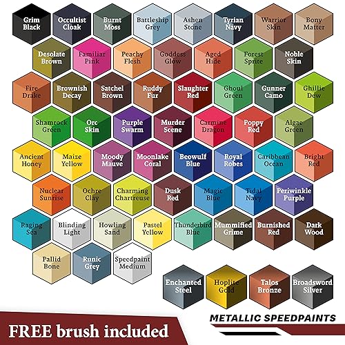 The Army Painter, Speedpaint Wargamers Mega Paint Set 2.0, 60 x 18ml Speedpaints, incl. 4 metallics, 1 Medium & 1 Free Brush for miniature and model painting - Image 3