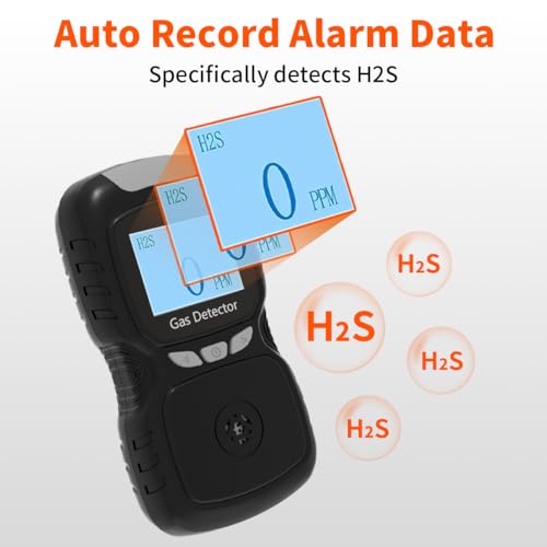 Sooguard H2S Gas Detector Clip On Portable 0100ppm Monitor with Triple Alarm SoundLightVibration 05s Fast Response Digital Display Personal Gas Monitor Black - Image 3