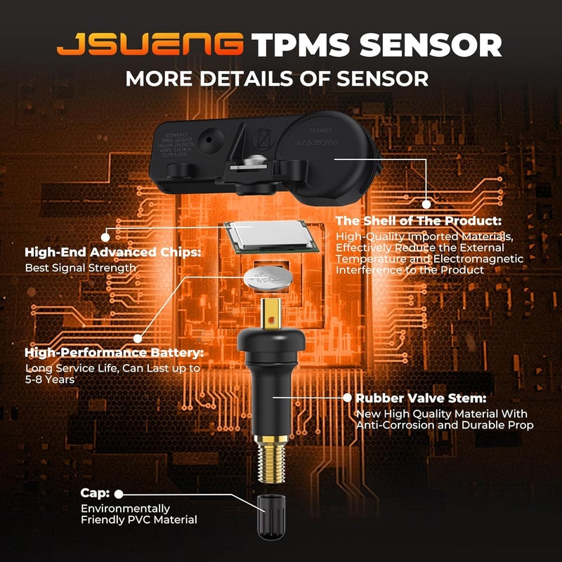 Jsueng TPMS Sensor 13586335 GM Tire Pressure Monitoring System Sensor 315MHZ Compatible with Buick Cadillac Chevy GMC Pontiac Saturn Set of Four (4) - Image 3