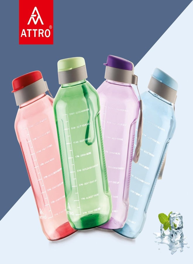 ATTRO Ultra Pro 2 Motivational 2-Liter BPA-Free Water Bottle with Leak-Proof Flip-Top Cap, Nylon Strap and Stylish Blue Color for Daily Hydration - Image 4