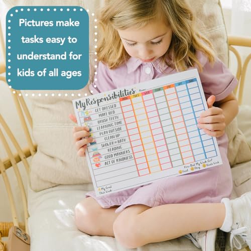 Tiny Expressions Responsibility Chart for Kids Ages 3, 4, 5, and 6 - My Responsibility Weekly Chore Chart for Kids Daily Checklist and Routine - Image 2
