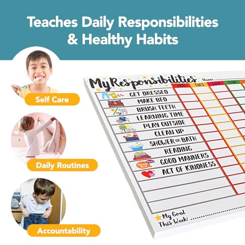 Tiny Expressions Responsibility Chart for Kids Ages 3, 4, 5, and 6 - My Responsibility Weekly Chore Chart for Kids Daily Checklist and Routine - Image 3