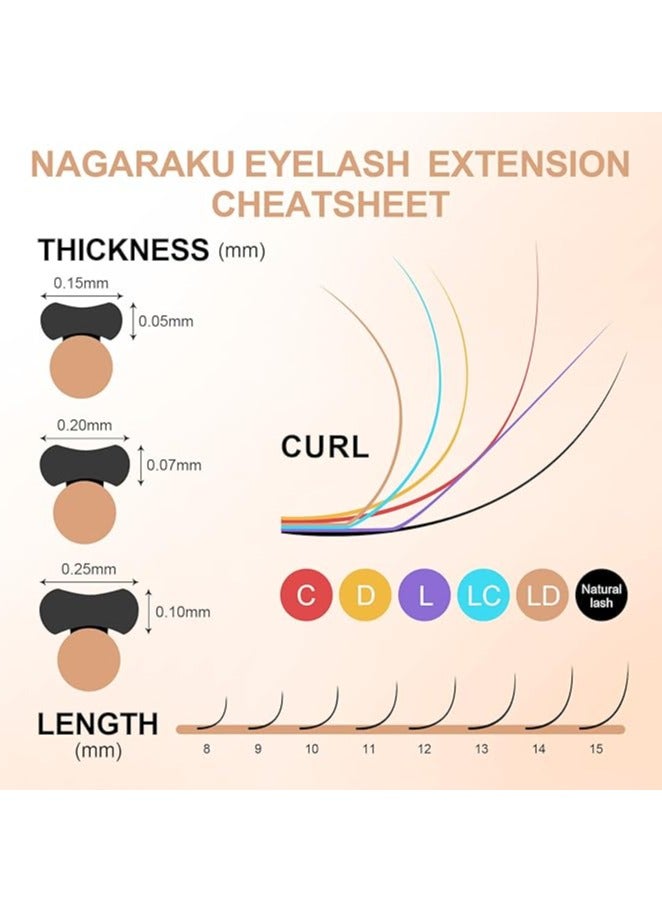 وصلة رموش مسطحة احترافية ذات طرف مزدوج مقسمة رموش صناعية فردية توفر رموش عين شبه دائمة تصميم على شكل حرف U فحمي أكثر نعومة 12 صفًا (0.10 مم تجعيد 12 مم) - Image 3