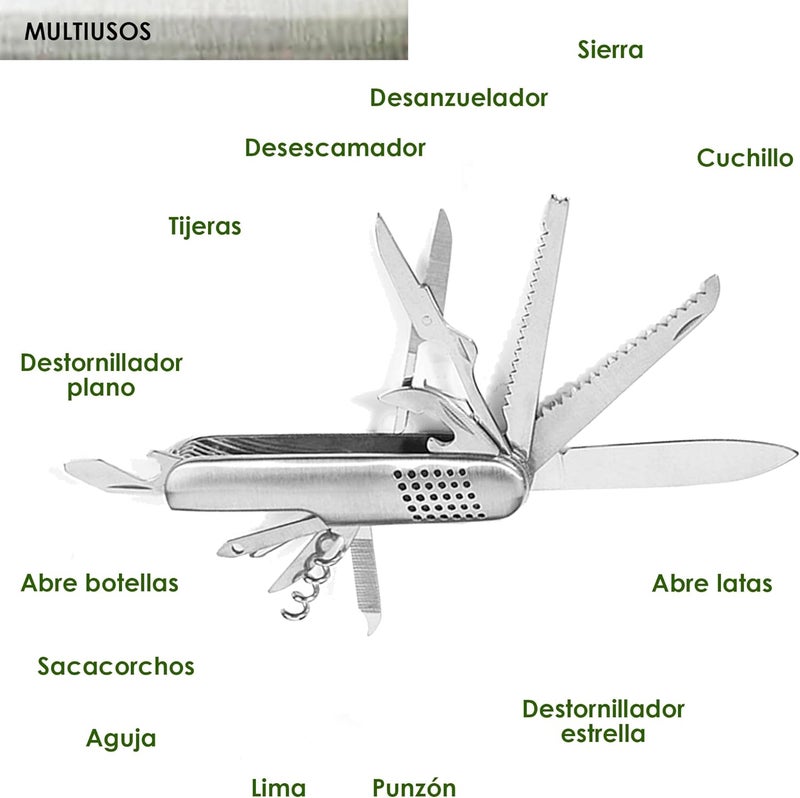 Multi-Function Pocket Knife – Stainless Steel Durable 5-in-1 Tool – Compact, Lightweight Design, Razor Sharp Blade, Outdoor Survival, Camping, Everyday Carry Utility - Image 2
