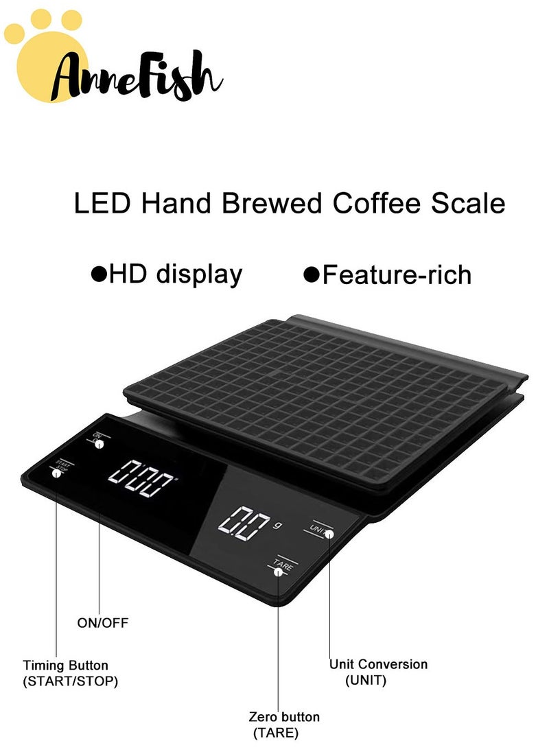 AnneFish - 11-Pieces V60 Pour Over Hand Drip Coffee Maker Set Professional V60 Kit  With Carrying Bag Coffee scale with Timer Drip Coffee Maker Set - Image 1