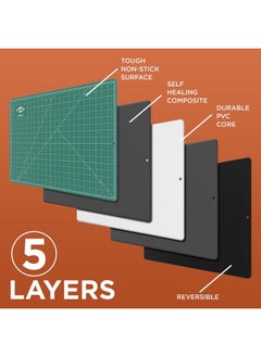 Alvin GBM Self-Healing Cutting Mat 36 x 48 inch | Double-Sided Green/Black | 5-Layer Gridded Surface for Arts, Crafts and Sewing - Model GBM3648  - Image 5