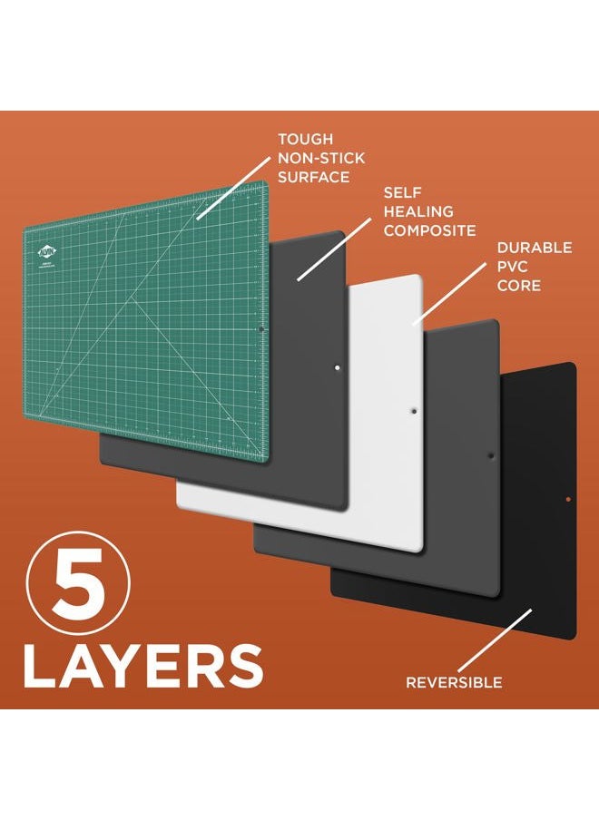 Alvin GBM Self-Healing Cutting Mat 36 x 48 inch | Double-Sided Green/Black | 5-Layer Gridded Surface for Arts, Crafts and Sewing - Model GBM3648  - Image 5