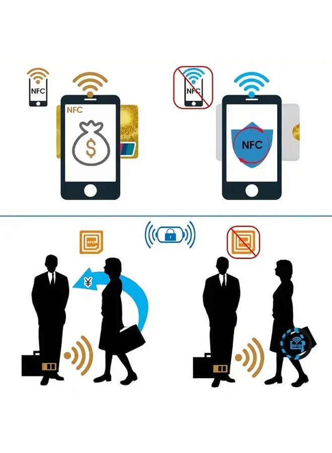 4 قطع حافظة بطاقات مانعة لـ RFID من الألومنيوم المضاد للسرقة لحجب تقنية NFC للسفر - Image 5