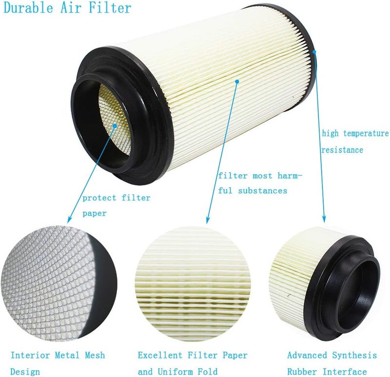 LOCOPOW Air, Oil, and Fuel Filter Replacement Set for Polaris Sportsman and Magnum Models - Image 4